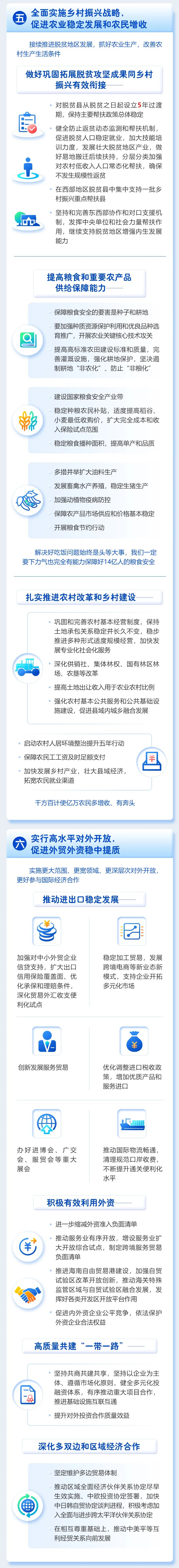 关键词说2021两会 · 知识产权——李克强总理作政府工作报告，再提知识产权保护！