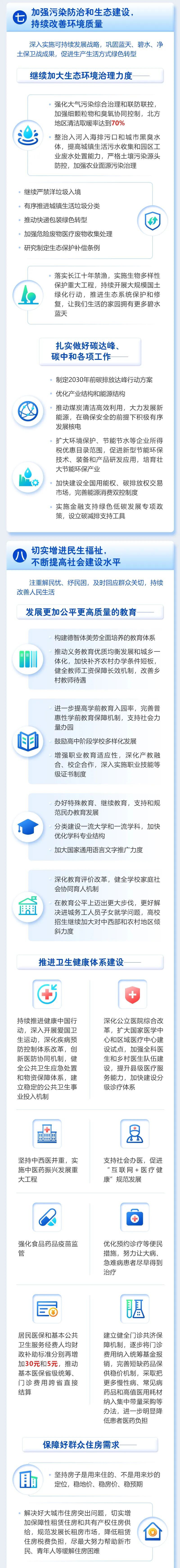 关键词说2021两会 · 知识产权——李克强总理作政府工作报告，再提知识产权保护！