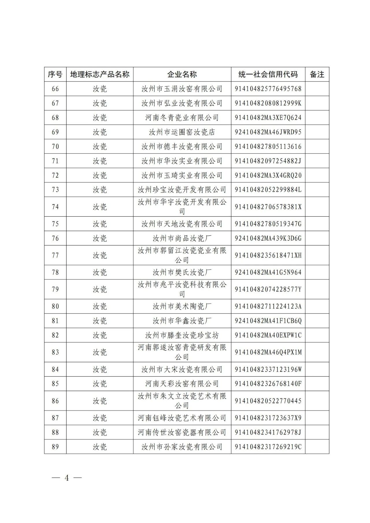 #晨报#美国企业对特定墨盒及其组件提起337调查申请；从爆红到凉凉的“蚂蚁呀嘿”，相关商标已被抢注