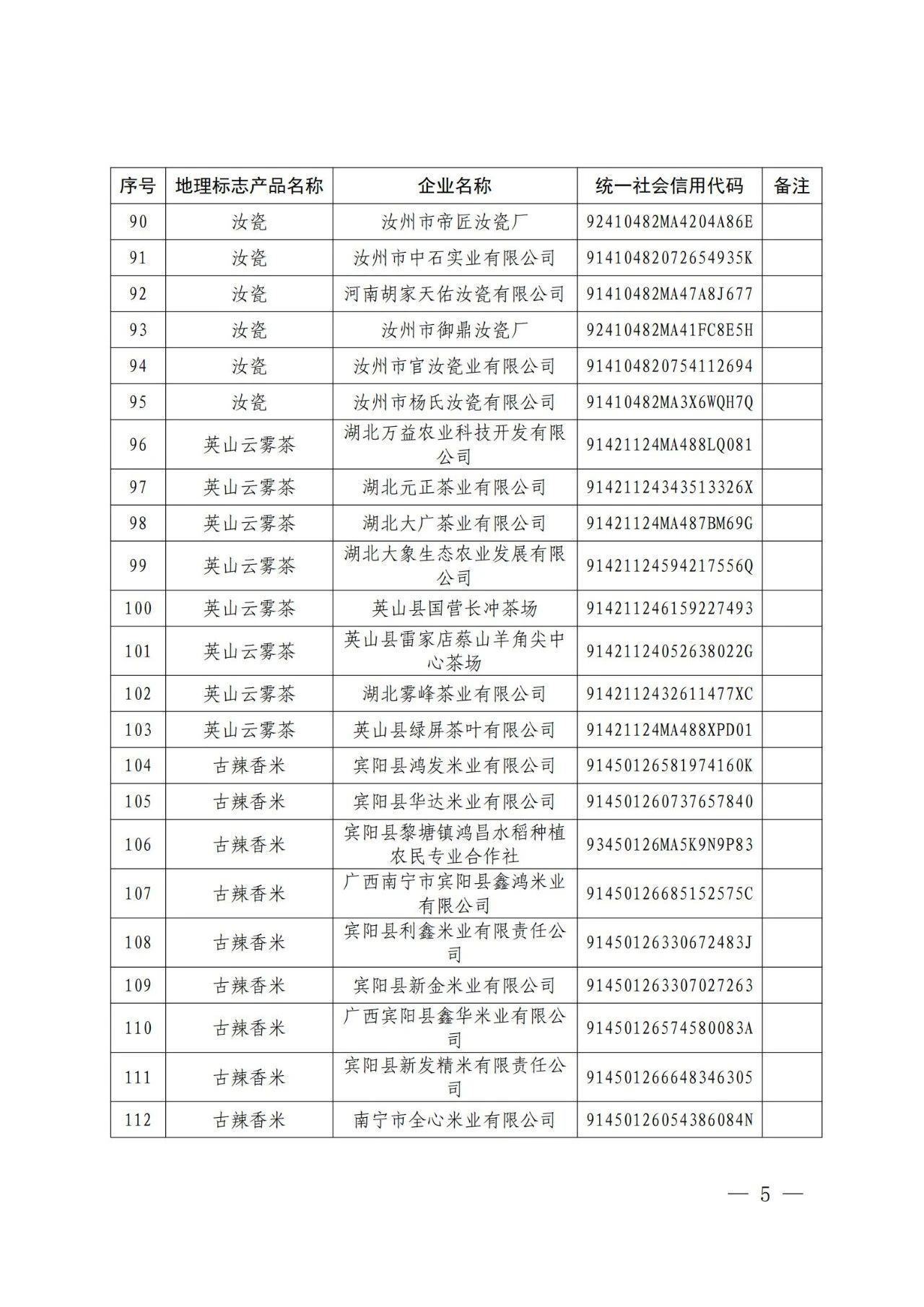 #晨报#美国企业对特定墨盒及其组件提起337调查申请；从爆红到凉凉的“蚂蚁呀嘿”，相关商标已被抢注