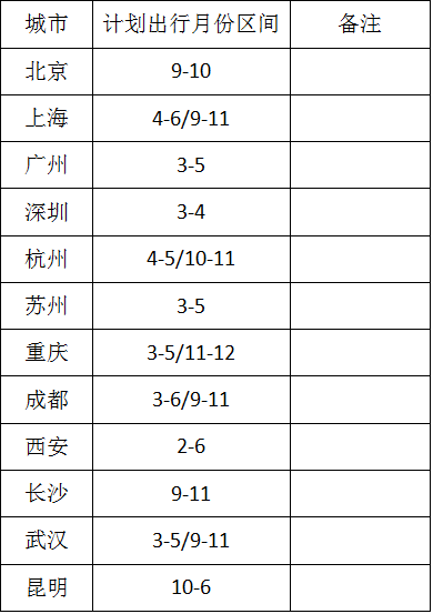 见字不如见面 | IPRdaily广州站线下小聚回顾（下一站 · 深圳）