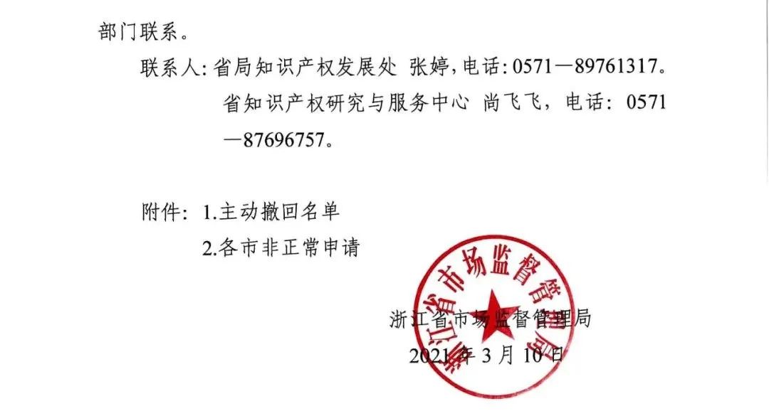 全面严查“非正常专利申请”！涉申请人江苏10495个+ 四川2246个+ 江西946个……