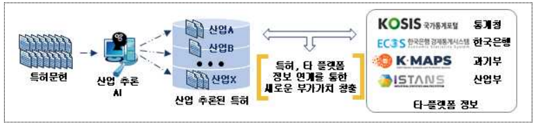 #晨报#美国ITC发布对视频处理设备及其组件和数字智能电视及其下游产品的337部分终裁；部分“姚安娜”商标申请被驳回