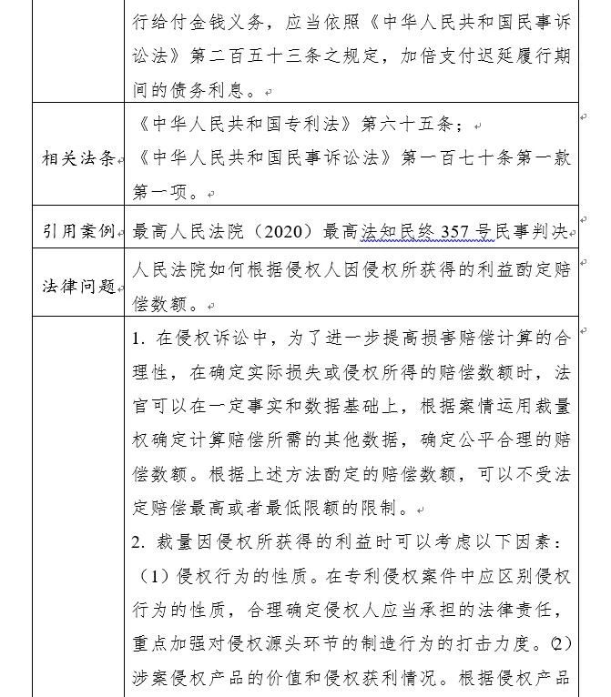 适用法定赔偿或者酌定赔偿确定专利损害赔偿数额时对相关因素的考量—— “自拍杆”实用新型专利批量维权系列案