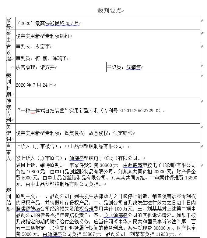 适用法定赔偿或者酌定赔偿确定专利损害赔偿数额时对相关因素的考量—— “自拍杆”实用新型专利批量维权系列案