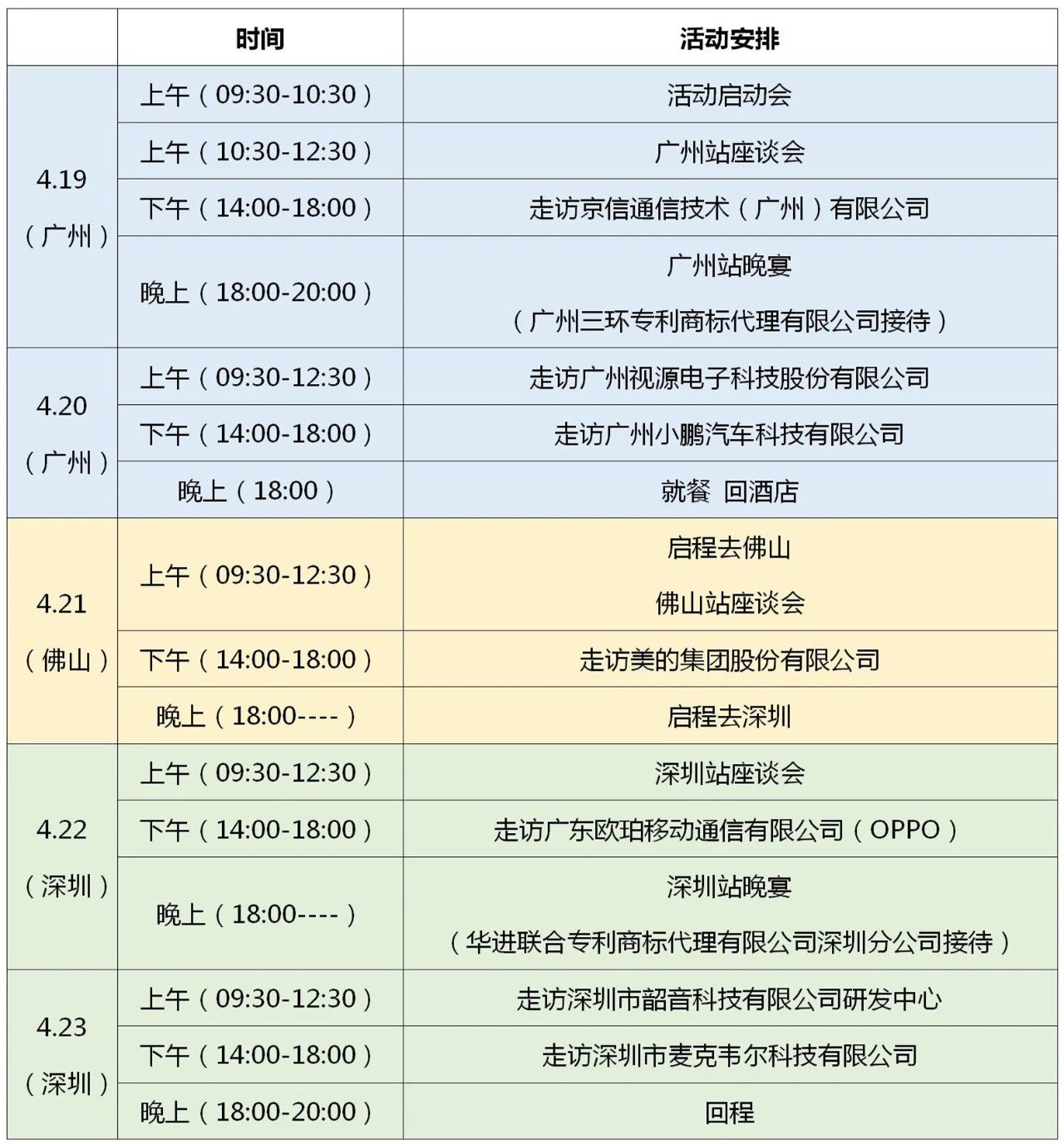 蓄势待发！国际高端知识产权服务资源赴粤考察团正式开启！