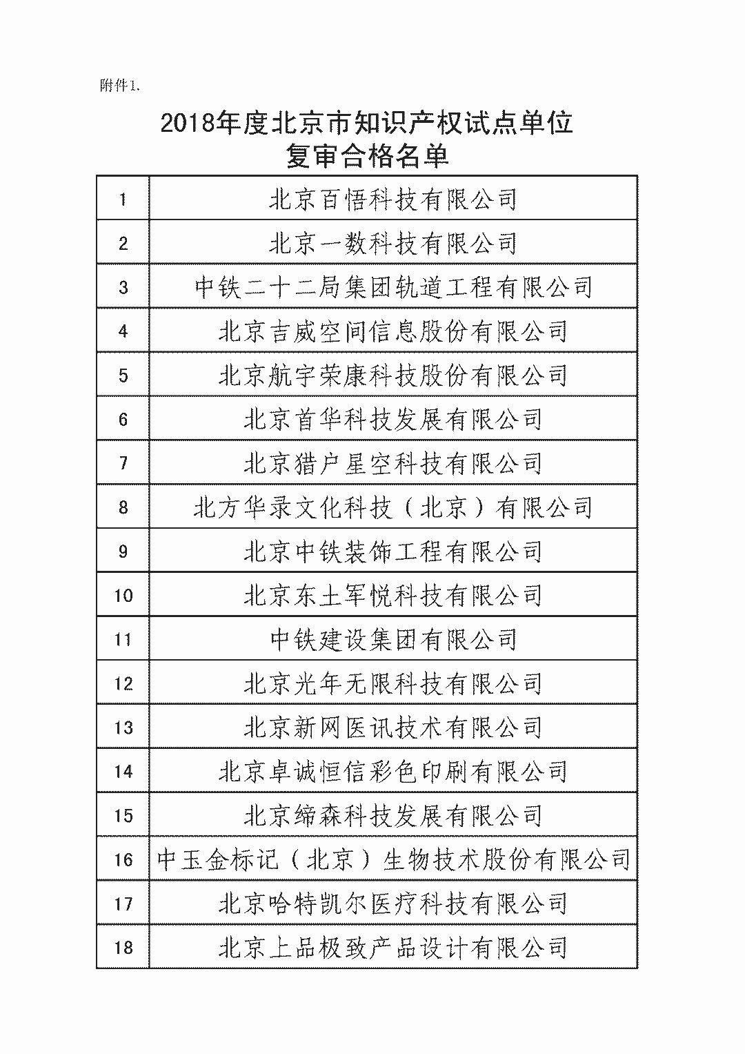 #晨报#司法部：推动涉产权冤错案件纠正，强化知识产权领域执法；商标评审案件电子数据证据指引研究报告