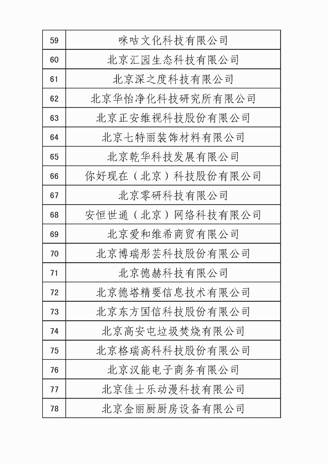 #晨报#司法部：推动涉产权冤错案件纠正，强化知识产权领域执法；商标评审案件电子数据证据指引研究报告