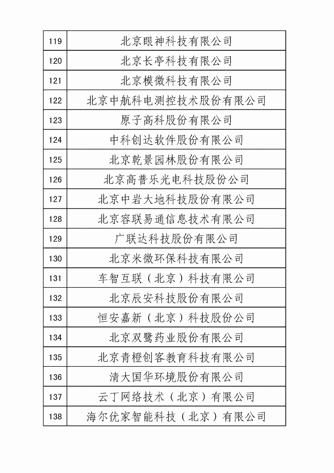 #晨报#司法部：推动涉产权冤错案件纠正，强化知识产权领域执法；商标评审案件电子数据证据指引研究报告