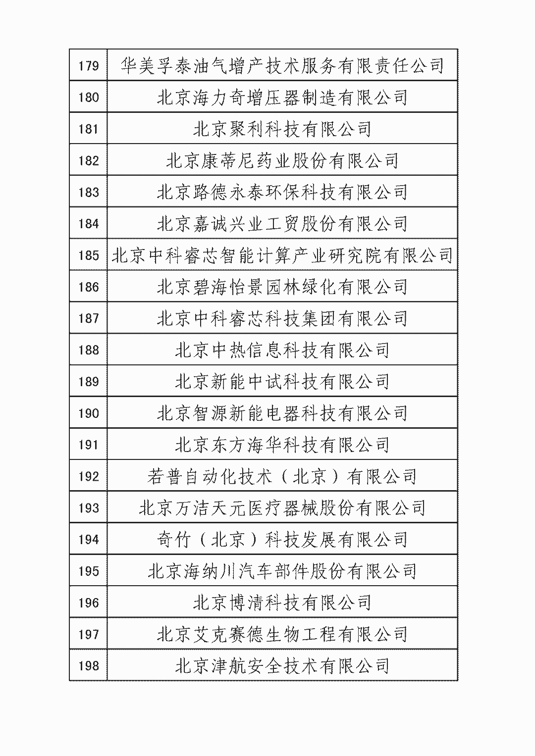 #晨报#司法部：推动涉产权冤错案件纠正，强化知识产权领域执法；商标评审案件电子数据证据指引研究报告