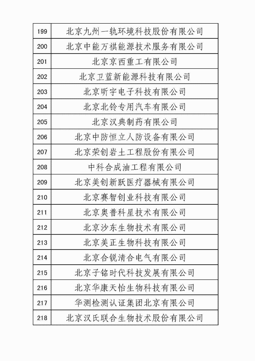 #晨报#司法部：推动涉产权冤错案件纠正，强化知识产权领域执法；商标评审案件电子数据证据指引研究报告