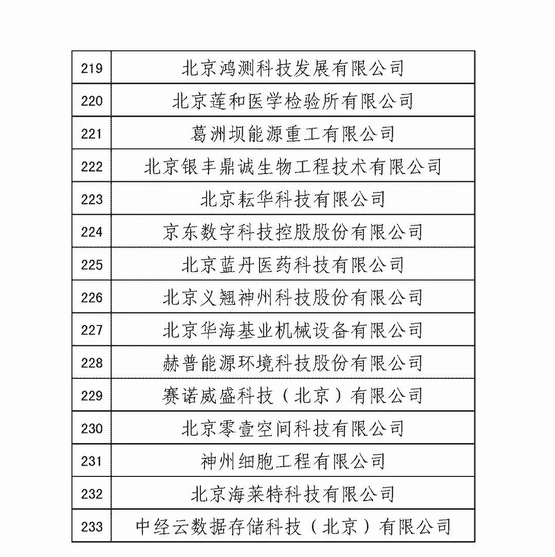 #晨报#司法部：推动涉产权冤错案件纠正，强化知识产权领域执法；商标评审案件电子数据证据指引研究报告