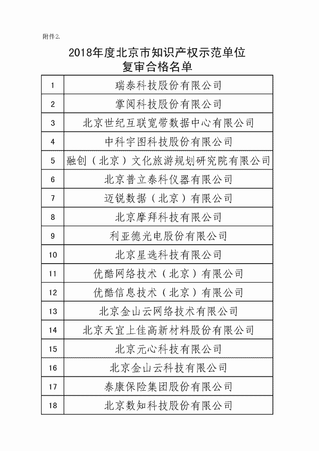 #晨报#司法部：推动涉产权冤错案件纠正，强化知识产权领域执法；商标评审案件电子数据证据指引研究报告