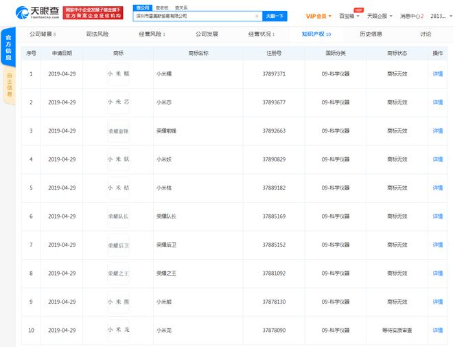 #晨报#司法部：推动涉产权冤错案件纠正，强化知识产权领域执法；商标评审案件电子数据证据指引研究报告