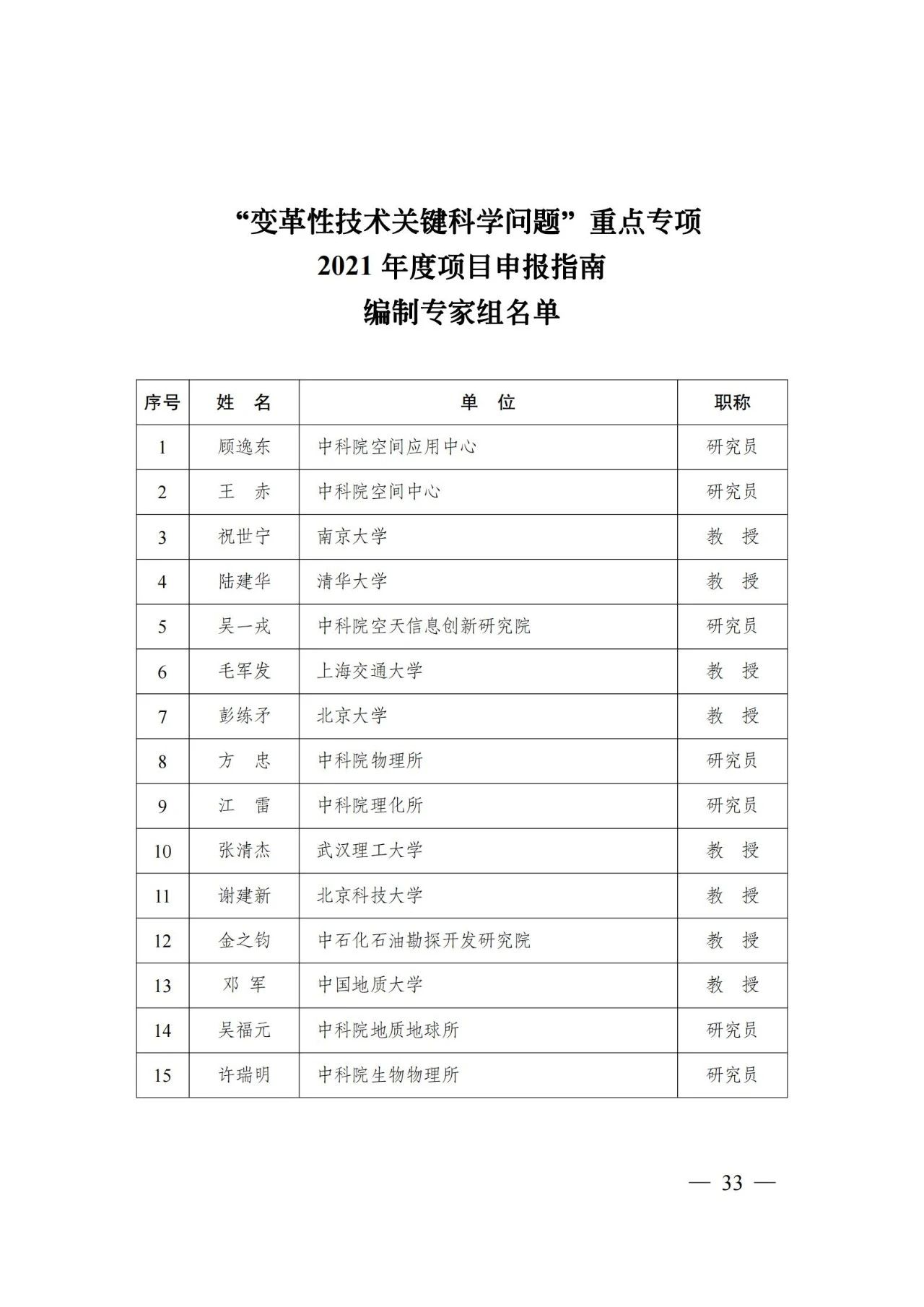 科技部：“变革性技术关键科学问题”重点专项2021年度项目申报指南