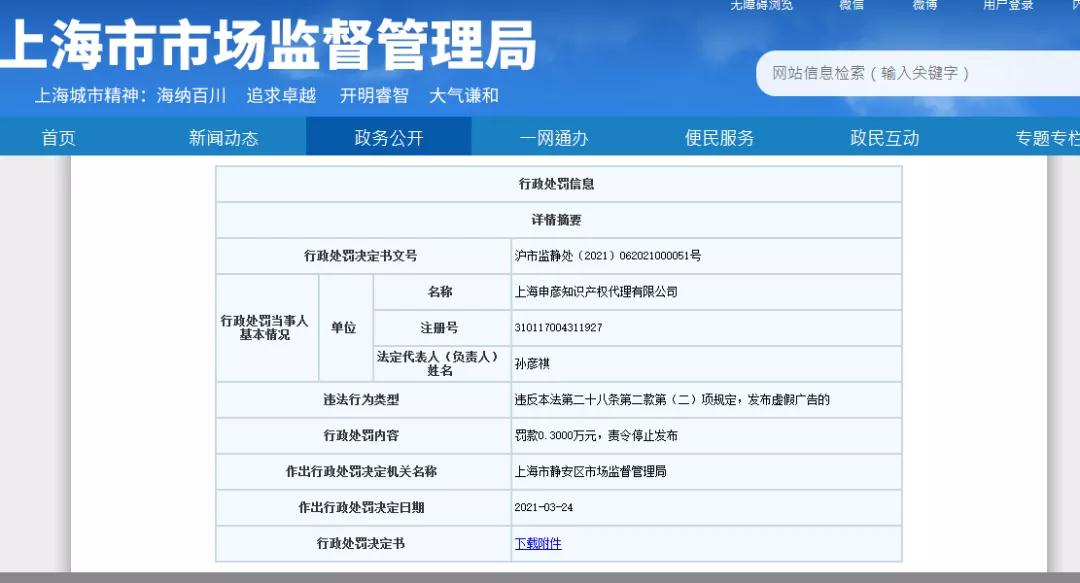 一知识产权代理公司因发布虚假广告被罚3000元！