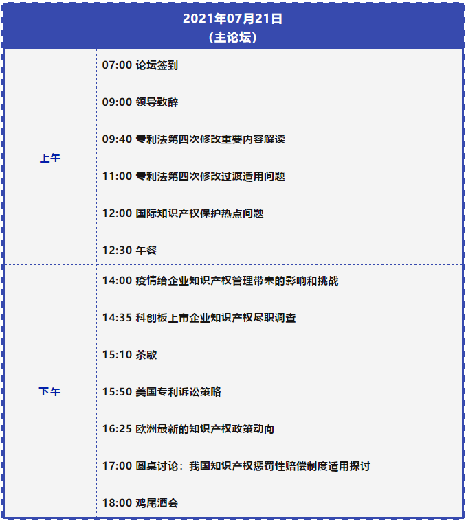 诚邀出席 | 中国知识产权高峰论坛（CIPF）最新议程