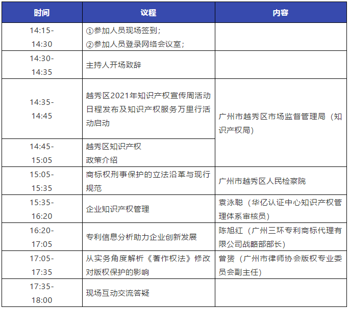 以知识产权护航越秀区企业 高质量发展——越秀区2021年知识产权宣传周活动来了！