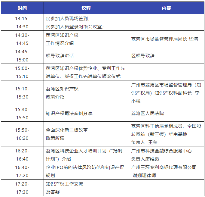 全面加强知识产权保护 推动构建新发展格局——荔湾区2021年知识产权宣传周系列活动来了！