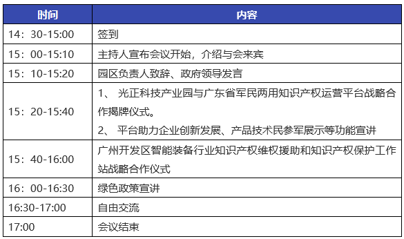 报名！广州开发区智能装备产业知识产权维权工作站战略合作仪式邀您参加