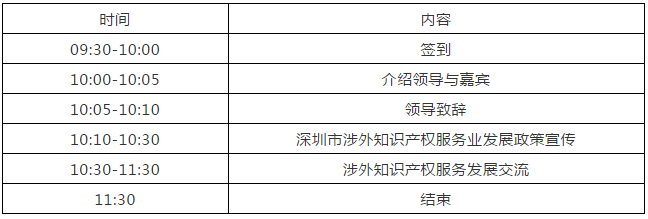 426活动篇 | 涉外知识产权服务发展交流座谈会：广州、佛山、深圳三地举行