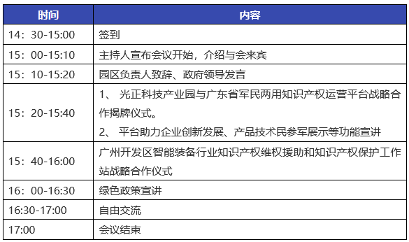 426活动篇 | 广州开发区智能装备产业知识产权维权工作站战略合作仪式邀您参加