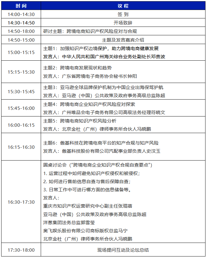 426活动篇 | 知识产权国际合规研讨会—聚焦跨境电商即将举办