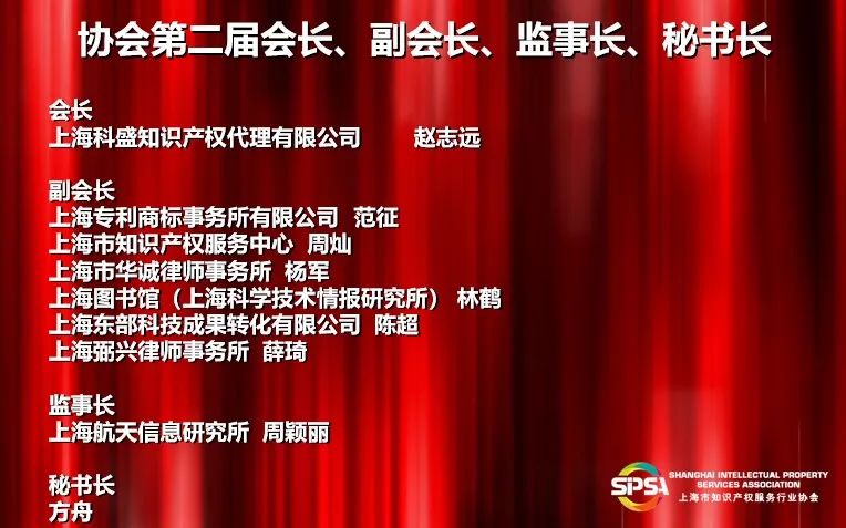 上海市知识产权服务行业协会2020年会暨二届一次会员大会顺利召开