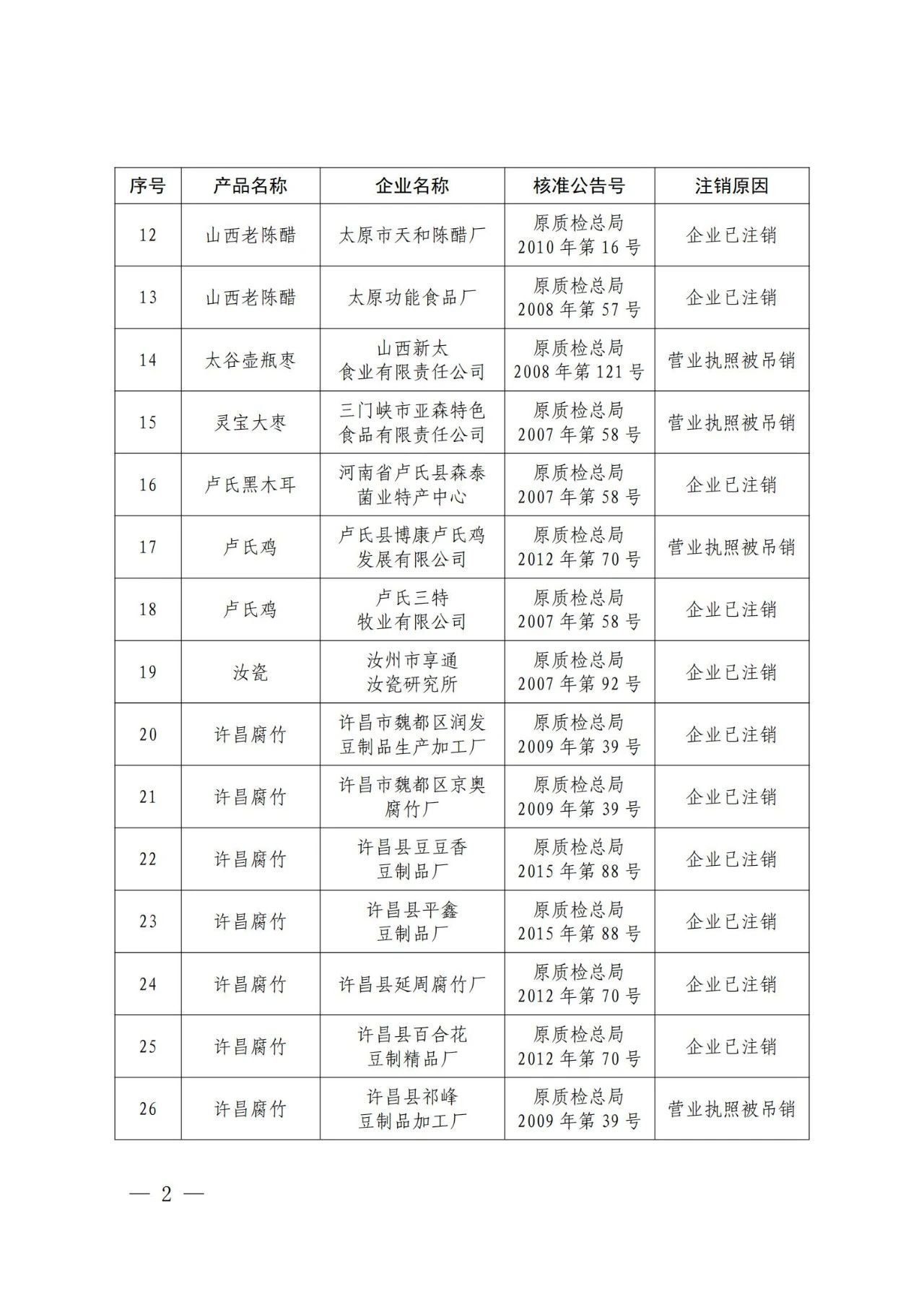 #晨报#中国（北京）自由贸易试验区高端产业片区亦庄组团知识产权保护中心在北京经开区挂牌成立