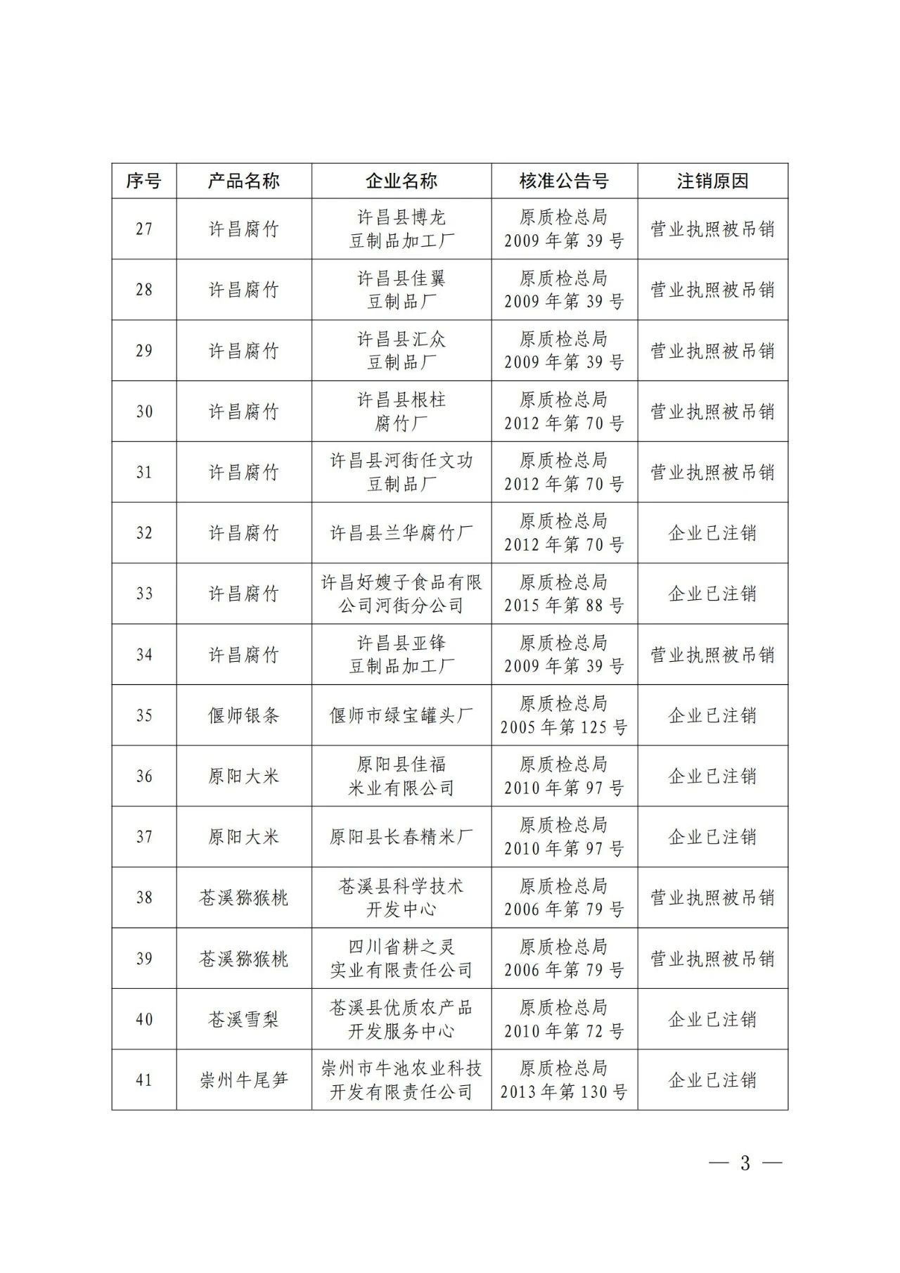 #晨报#中国（北京）自由贸易试验区高端产业片区亦庄组团知识产权保护中心在北京经开区挂牌成立