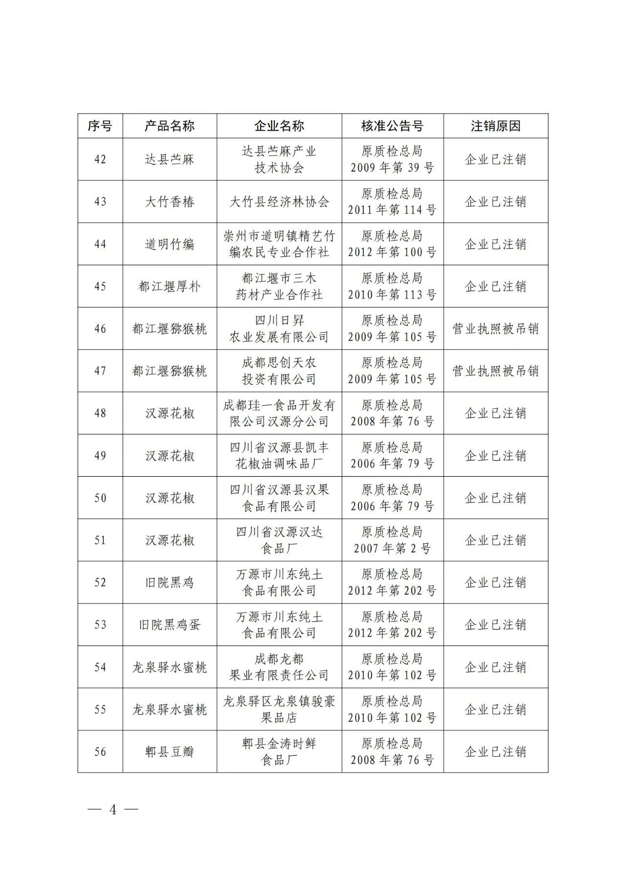 #晨报#中国（北京）自由贸易试验区高端产业片区亦庄组团知识产权保护中心在北京经开区挂牌成立