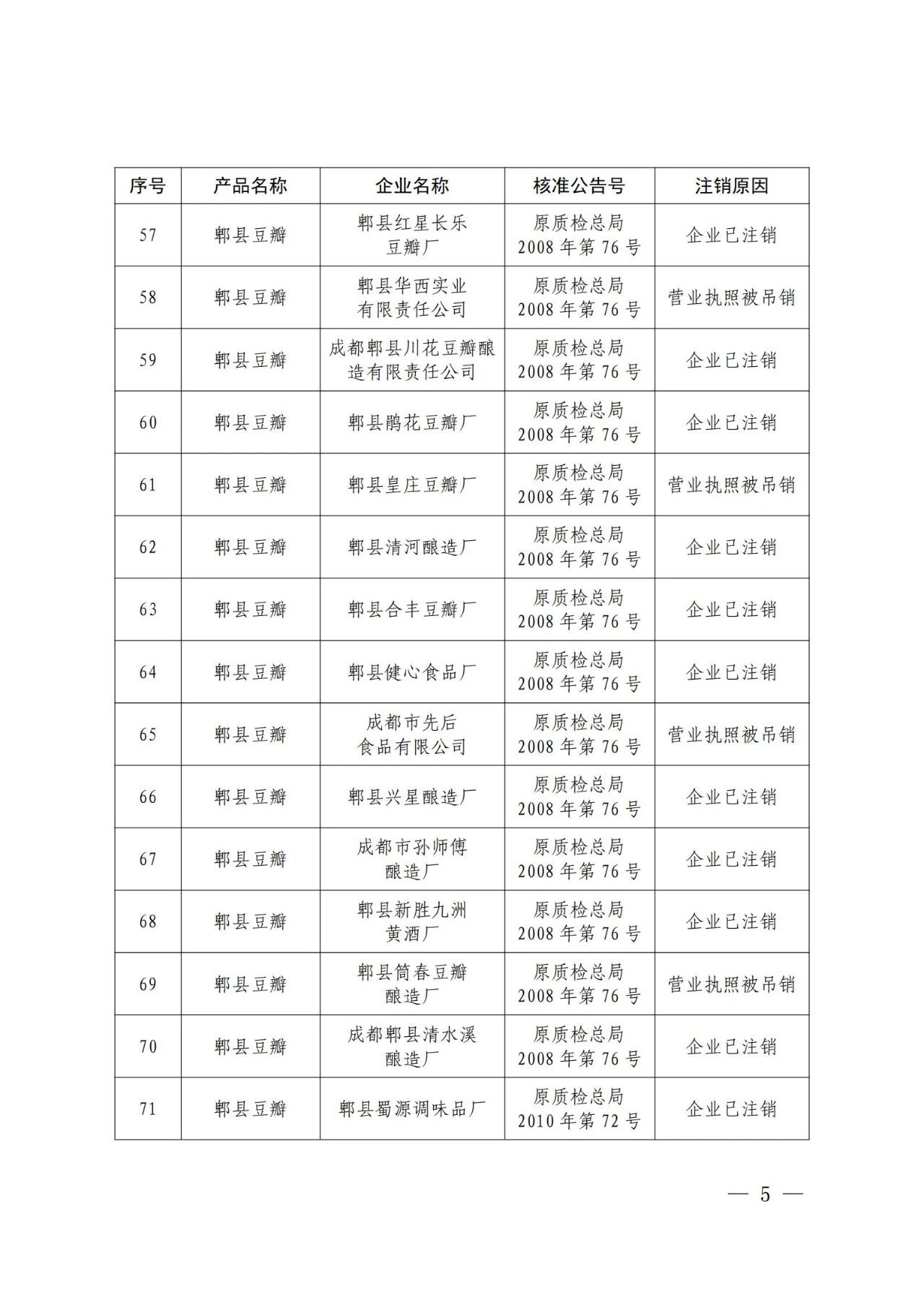 #晨报#中国（北京）自由贸易试验区高端产业片区亦庄组团知识产权保护中心在北京经开区挂牌成立