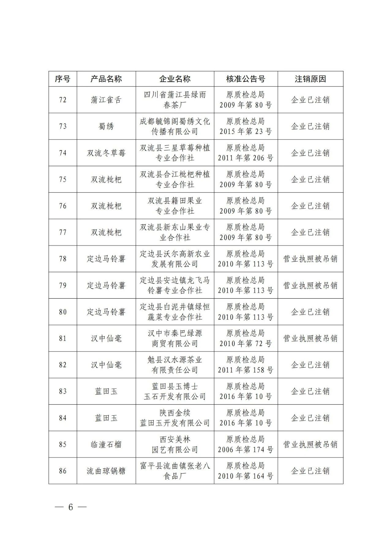 #晨报#中国（北京）自由贸易试验区高端产业片区亦庄组团知识产权保护中心在北京经开区挂牌成立