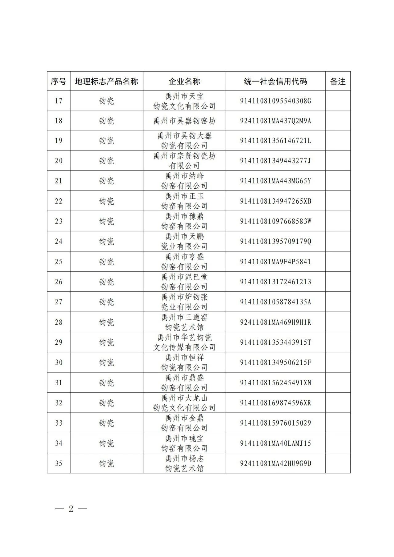 #晨报#中国（北京）自由贸易试验区高端产业片区亦庄组团知识产权保护中心在北京经开区挂牌成立