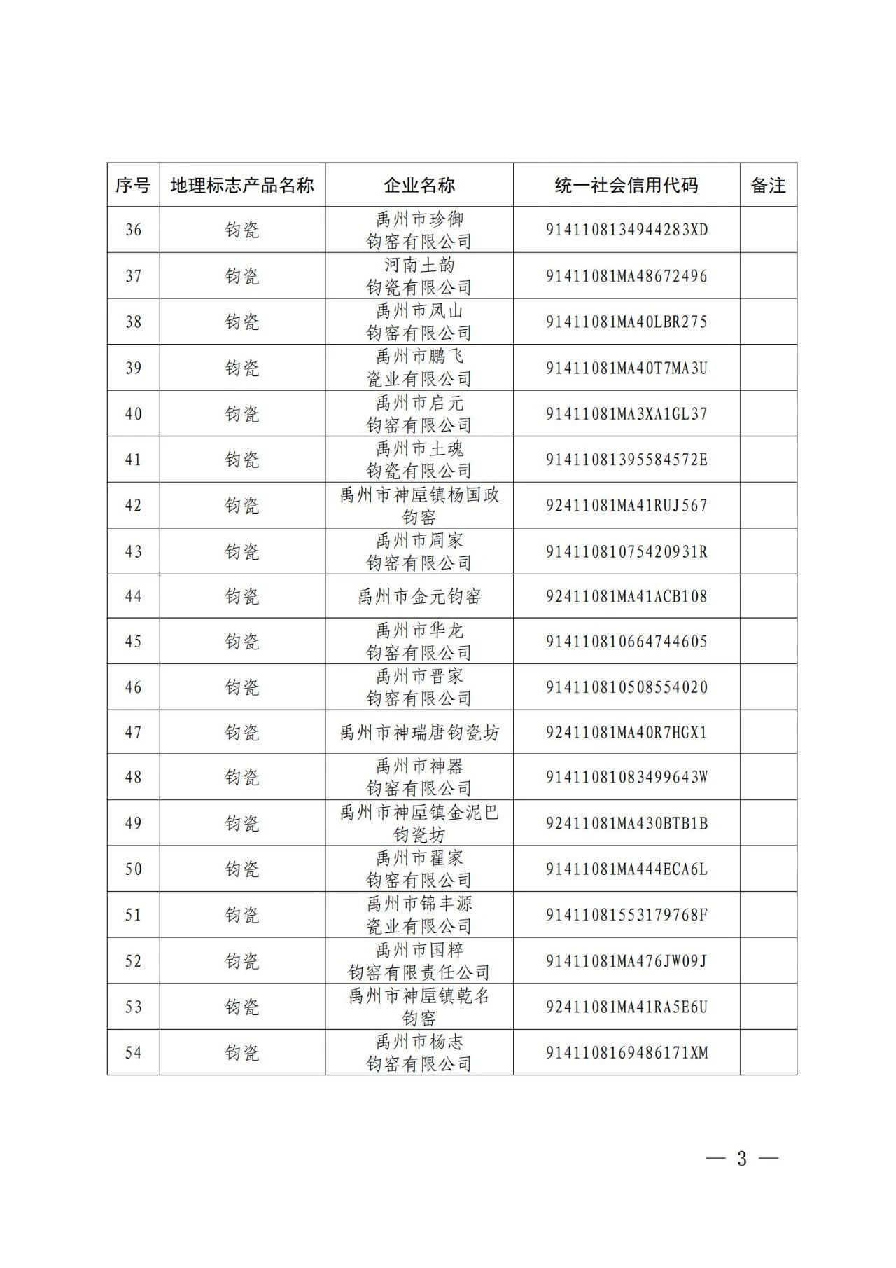 #晨报#中国（北京）自由贸易试验区高端产业片区亦庄组团知识产权保护中心在北京经开区挂牌成立