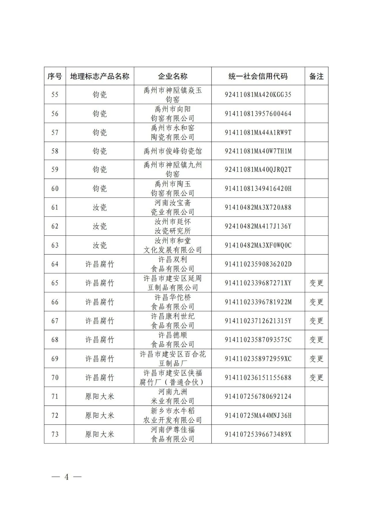 #晨报#中国（北京）自由贸易试验区高端产业片区亦庄组团知识产权保护中心在北京经开区挂牌成立