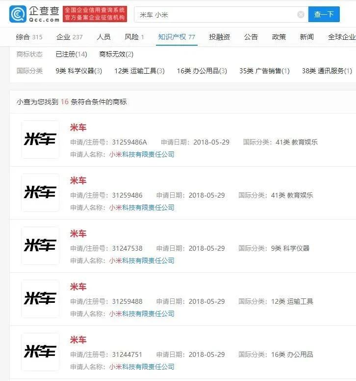 #晨报#中国（北京）自由贸易试验区高端产业片区亦庄组团知识产权保护中心在北京经开区挂牌成立