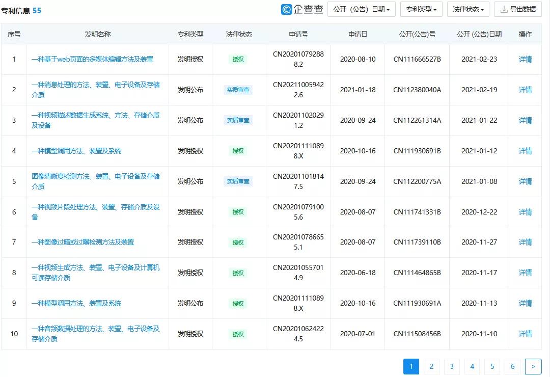 索赔22.7亿！“美摄”诉“抖音”侵权