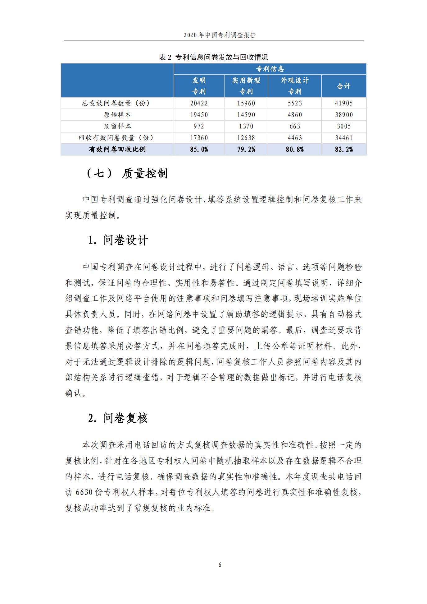 《2020年中国专利调查报告》全文发布