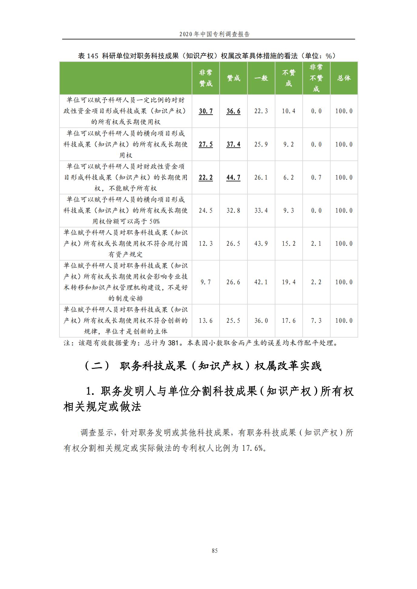 《2020年中国专利调查报告》全文发布