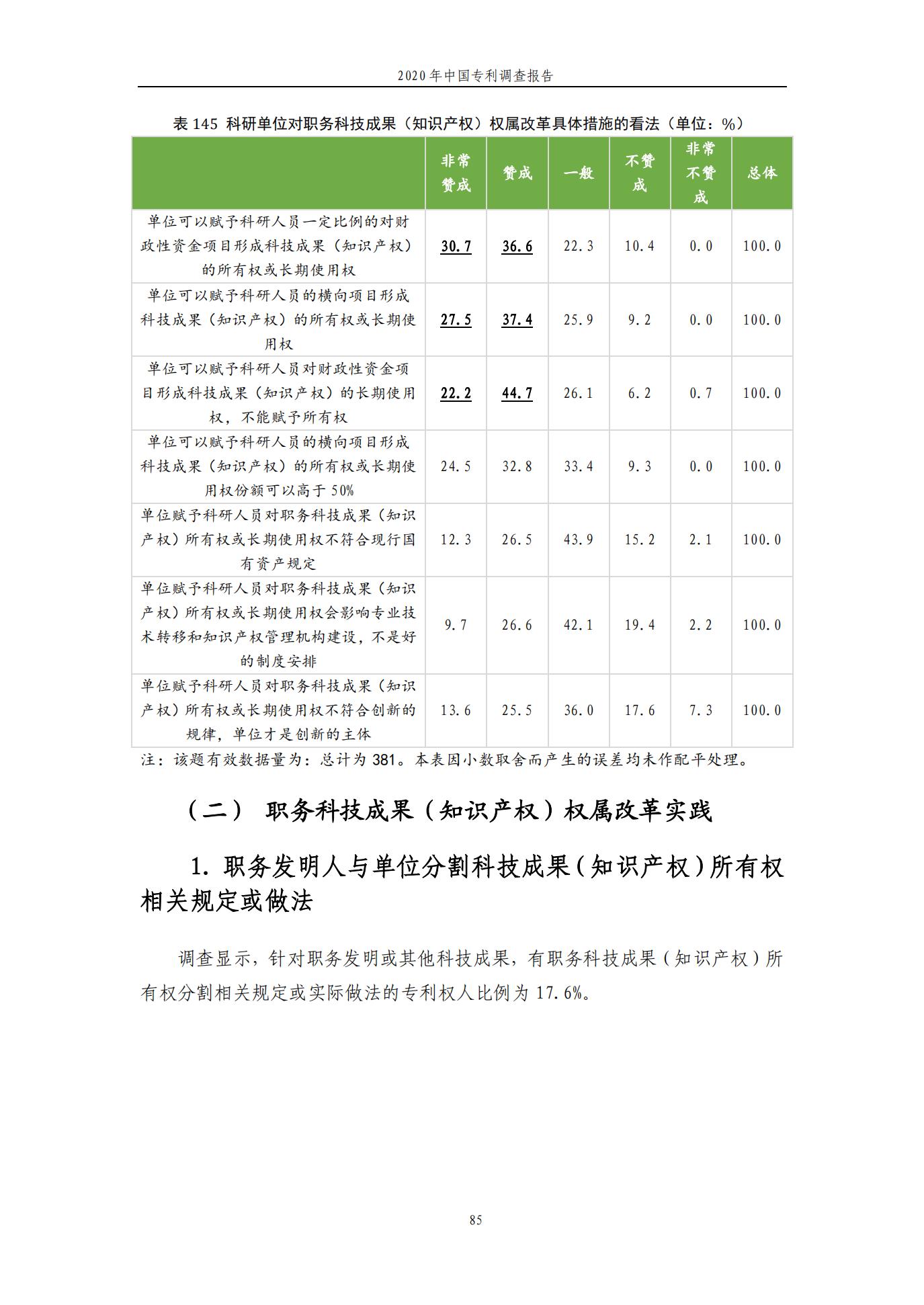 《2020年中国专利调查报告》全文发布