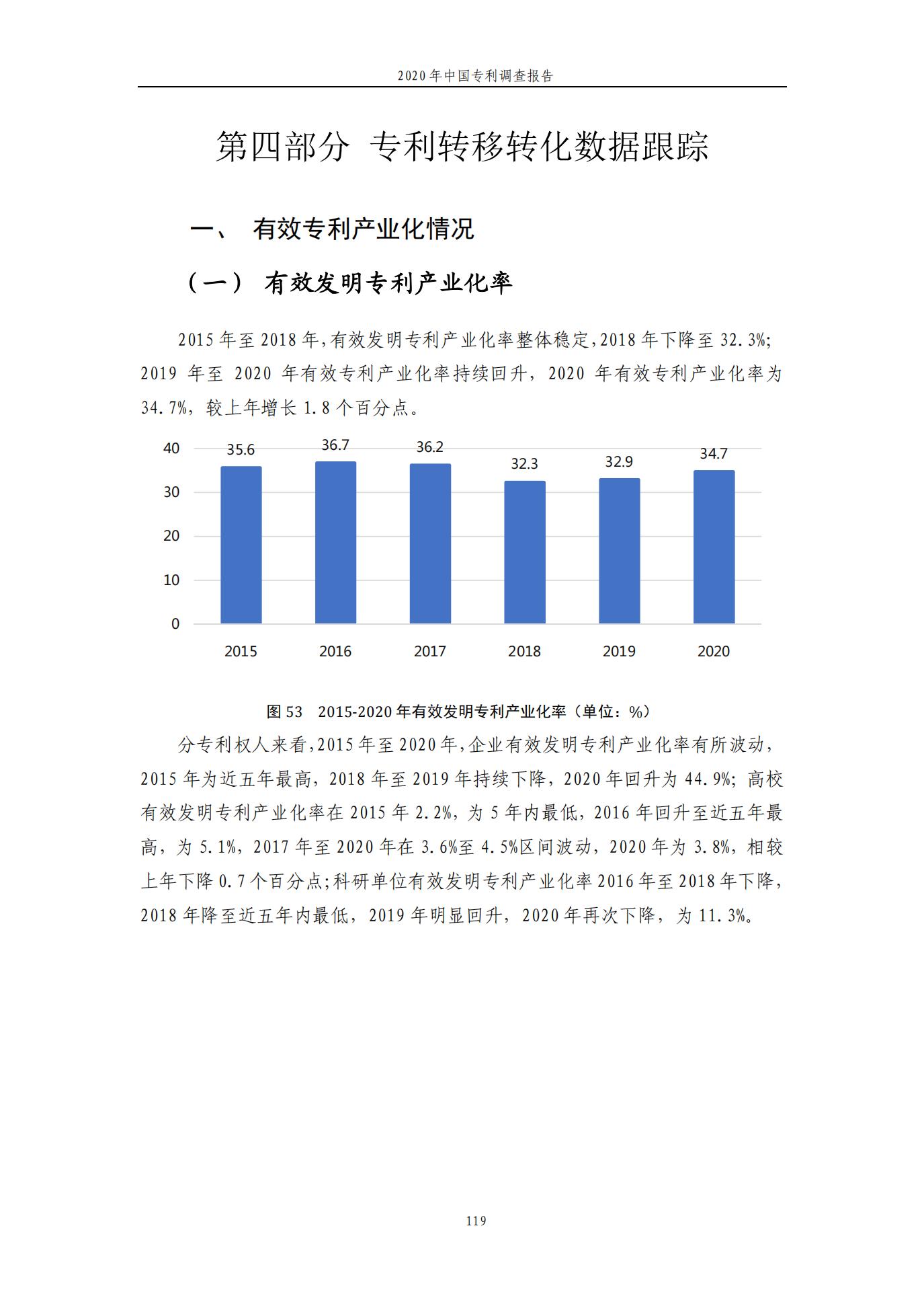 《2020年中国专利调查报告》全文发布