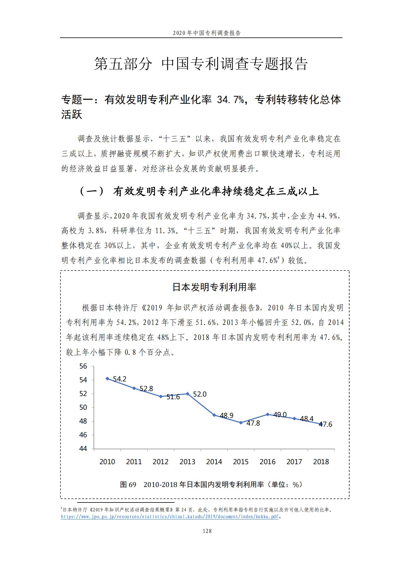 《2020年中国专利调查报告》全文发布