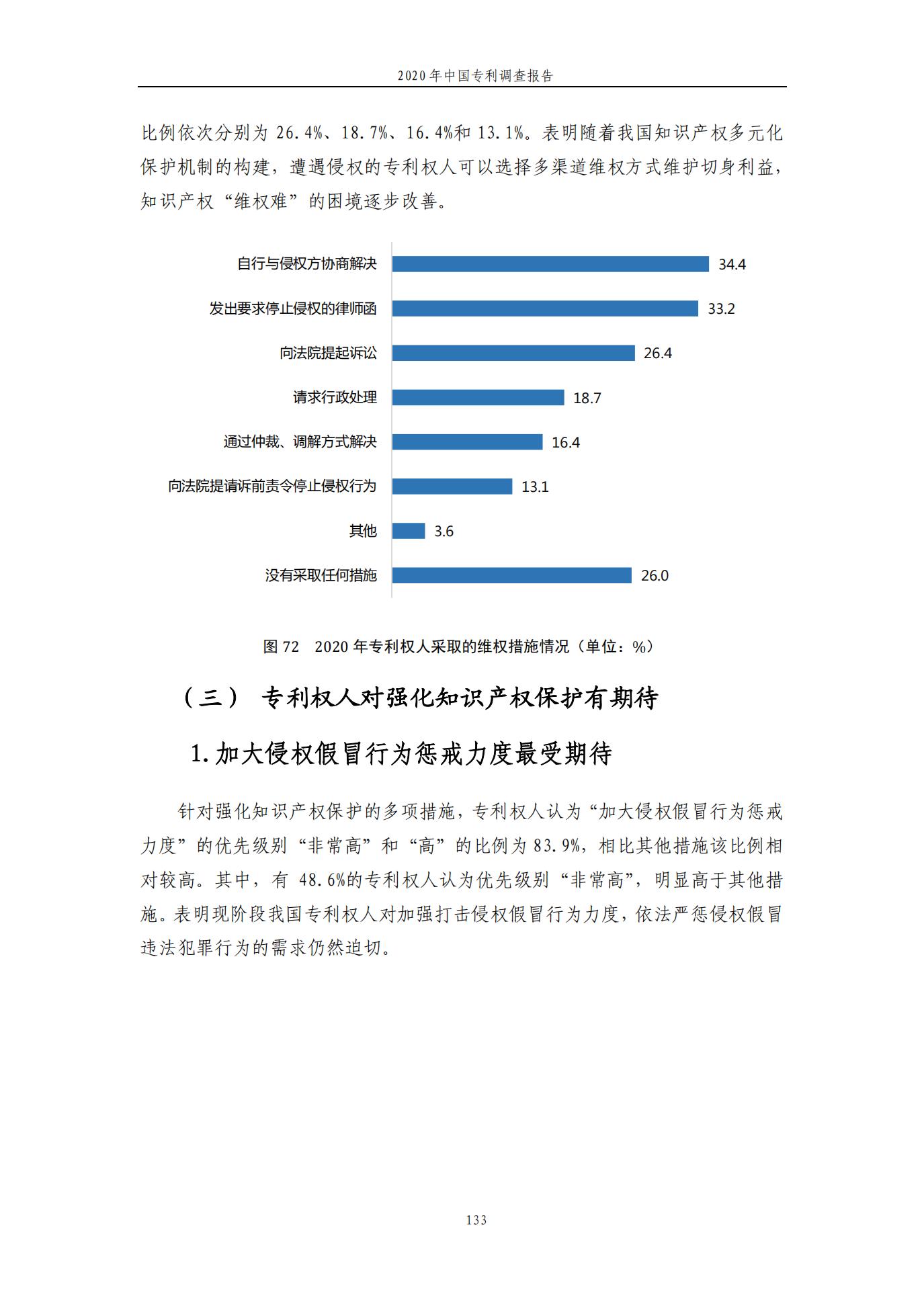 《2020年中国专利调查报告》全文发布