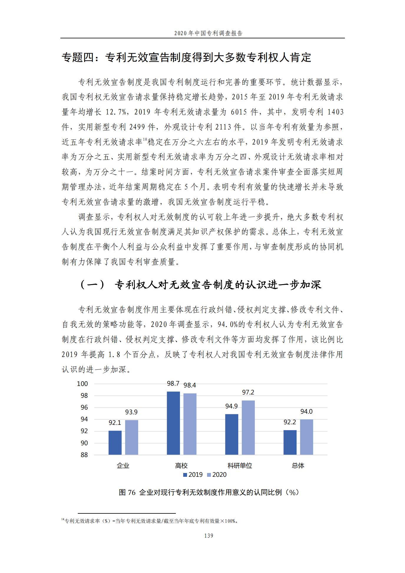 《2020年中国专利调查报告》全文发布
