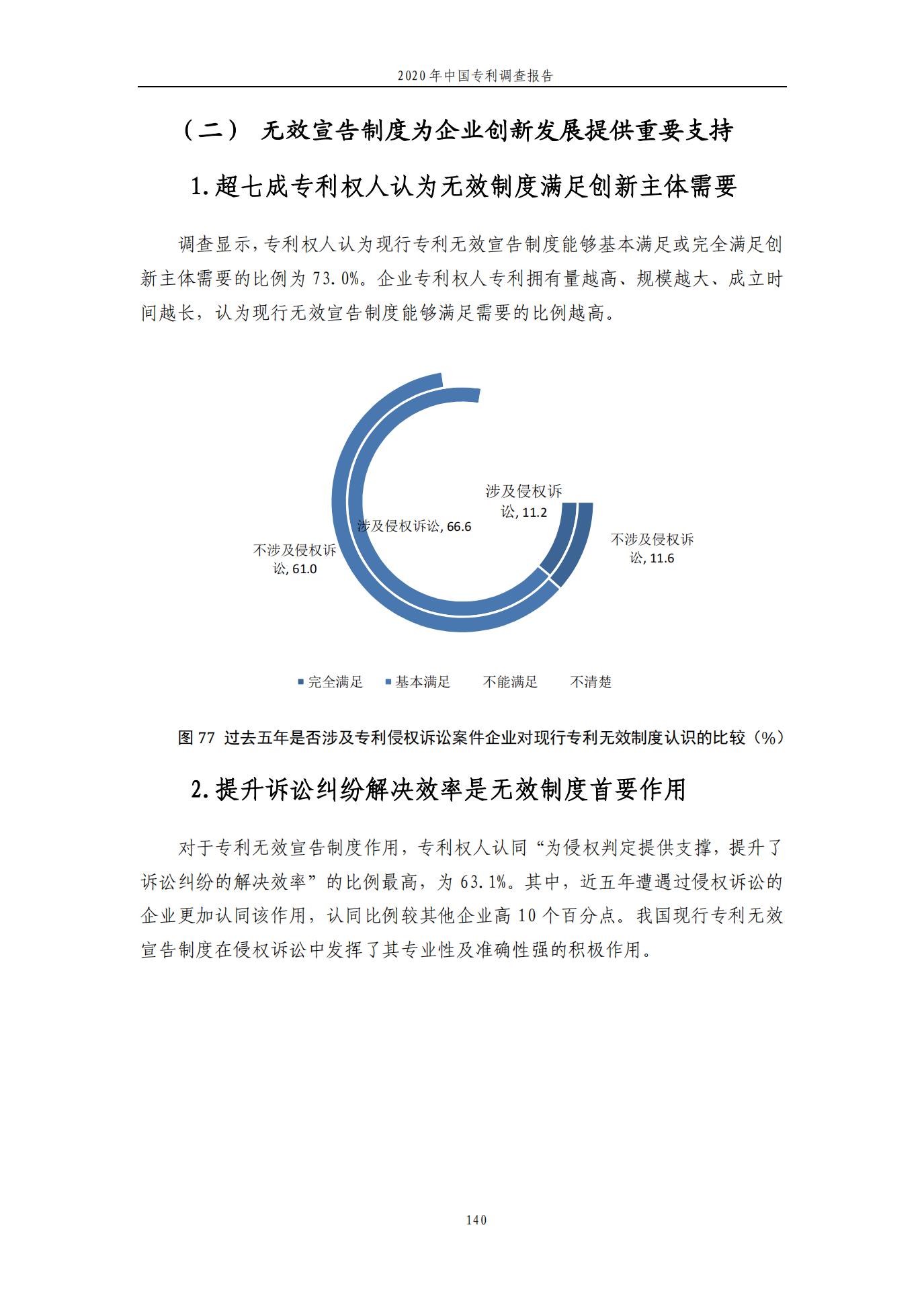 《2020年中国专利调查报告》全文发布