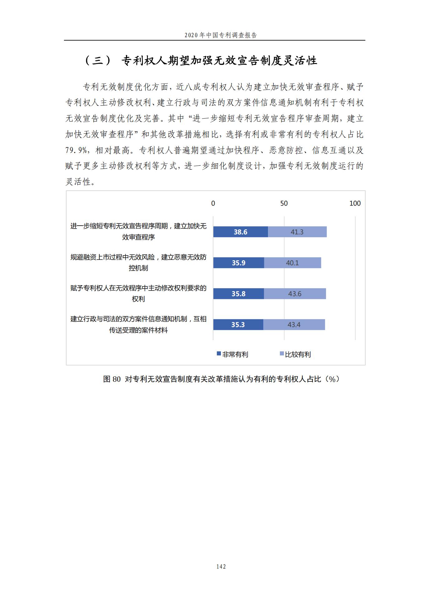 《2020年中国专利调查报告》全文发布