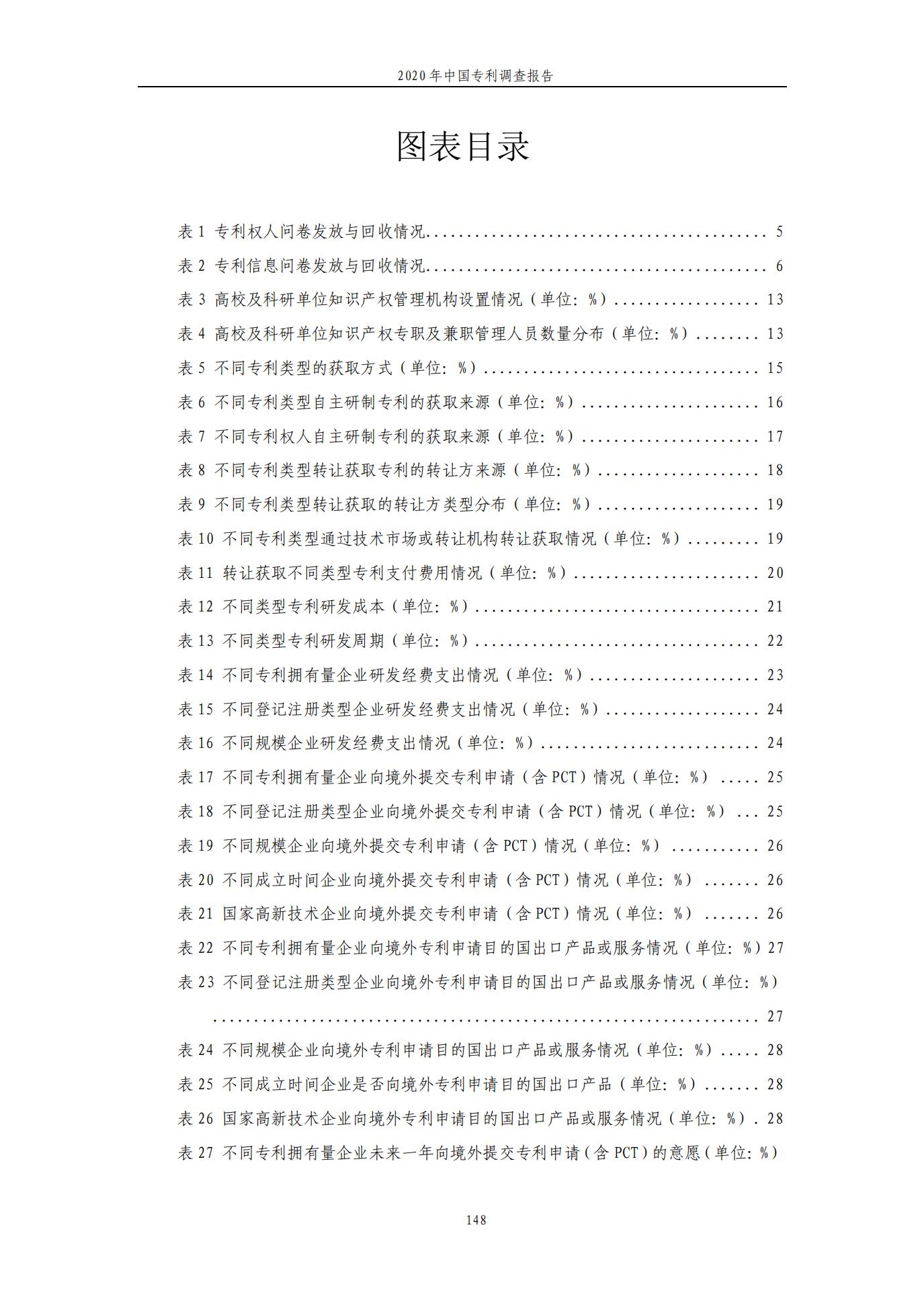 《2020年中国专利调查报告》全文发布