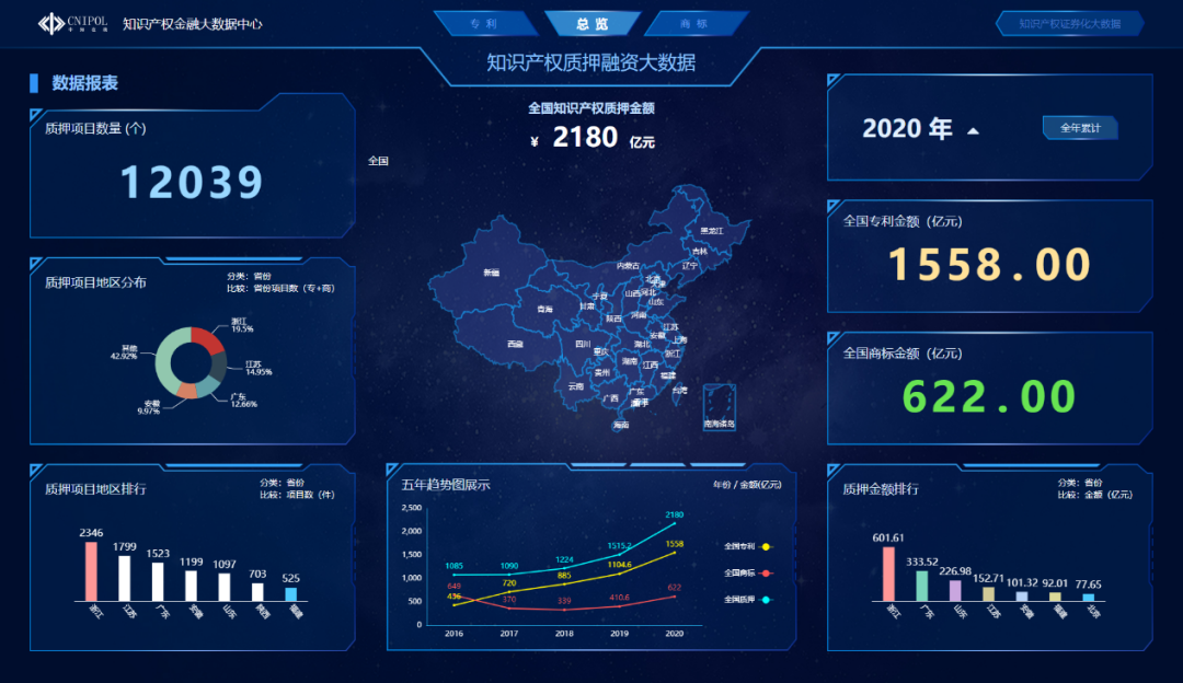 新鲜出炉！北京智慧财富集团2021年知识产权宣传周系列活动精彩集锦