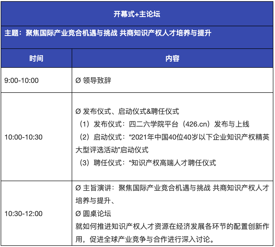 重磅来袭！粤港澳大湾区知识产权人才发展大会暨知识产权人才供需对接系列活动开启！